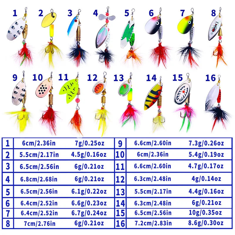 16PCS Metal Spinner Bait Fishing Lures Kit for Bass Trout Salmon