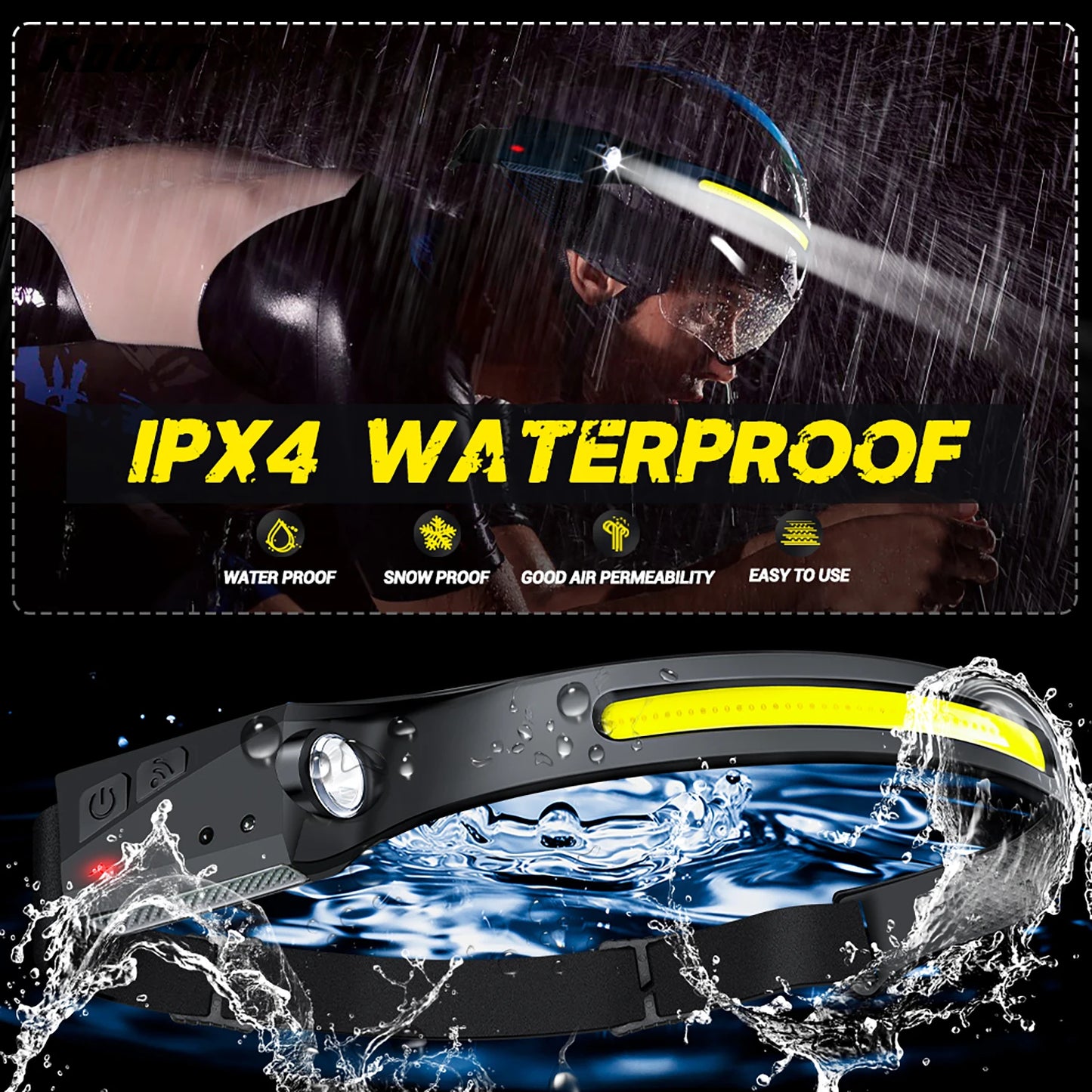 Rechargeable LED Headlamp with 5 Lighting Modes for Camping and Fishing