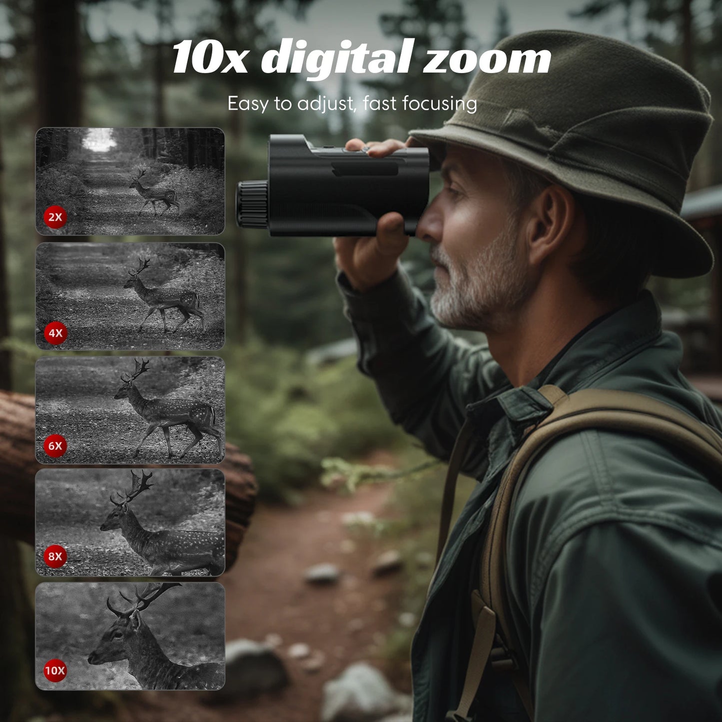 Infrared Night Vision Telescope Camera 10X Zoom 2.8 Inch Screen for Wildlife