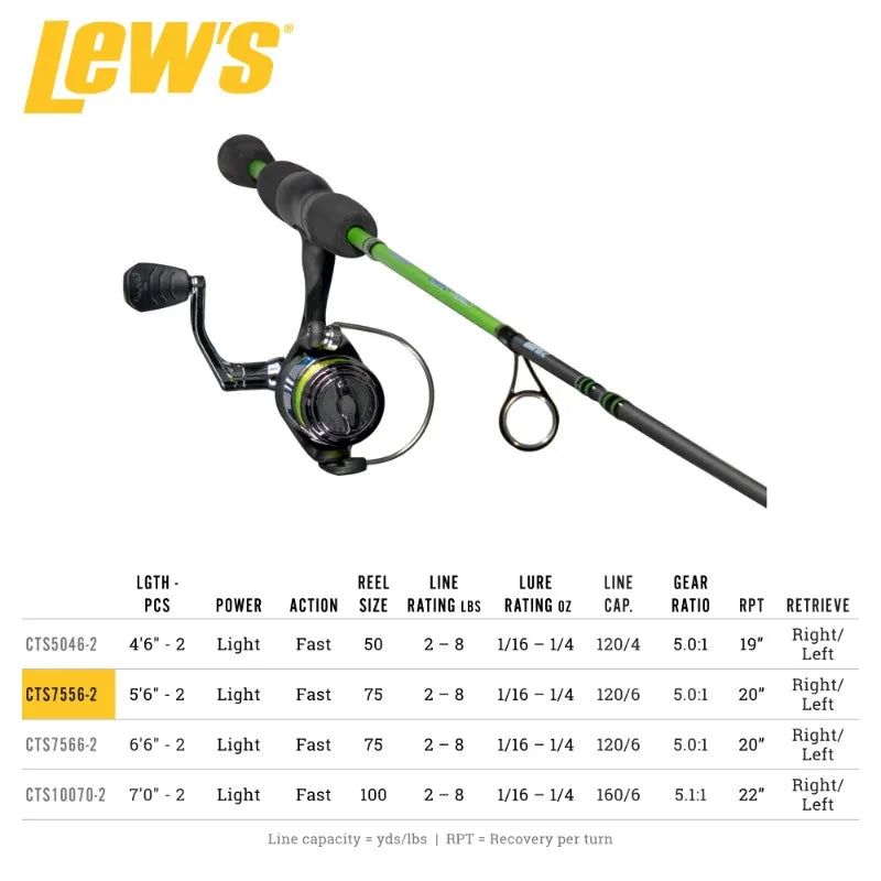 Lew's Crappie Thunder 6.5 Foot Spinning Rod and Reel Combo Green