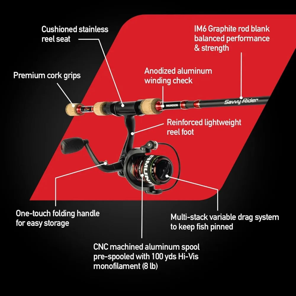 Savvy Rider All-in-One Fishing Combo Quick Setup Backpacker Gear