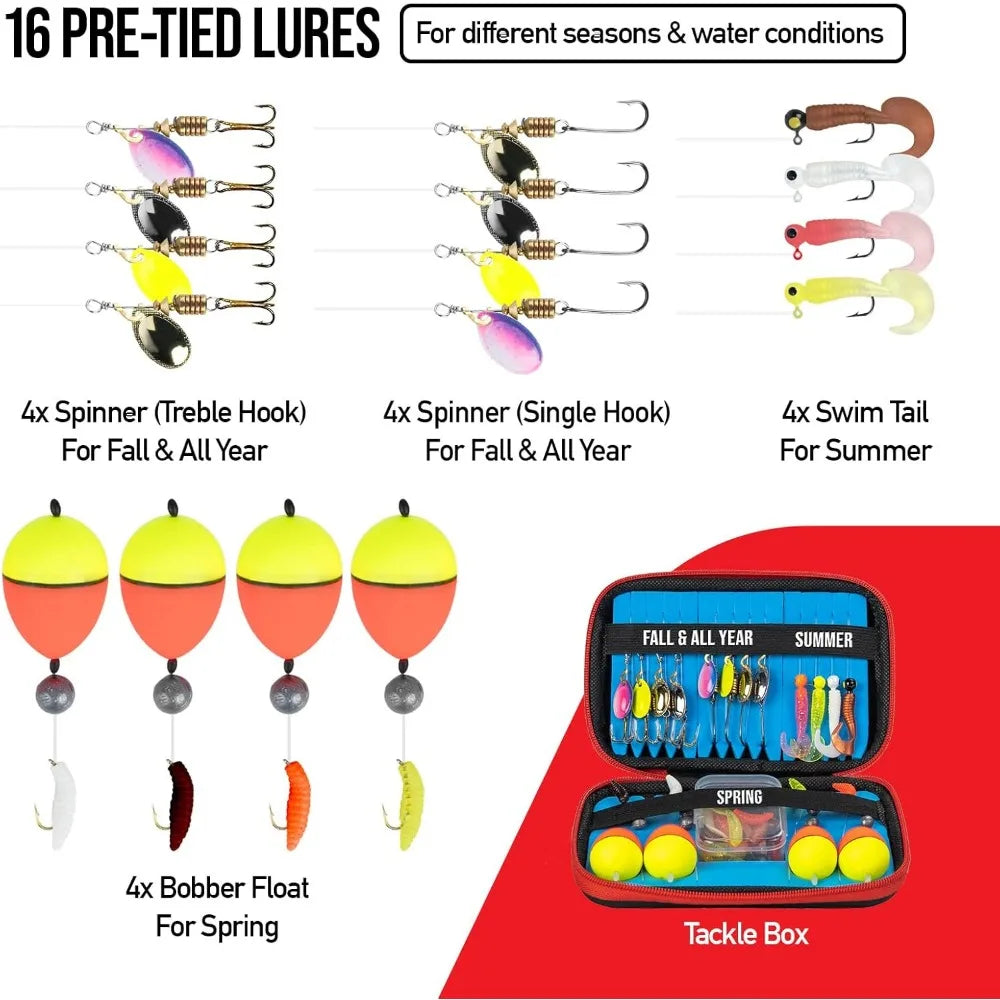 Savvy Rider All-in-One Fishing Combo Quick Setup Backpacker Gear
