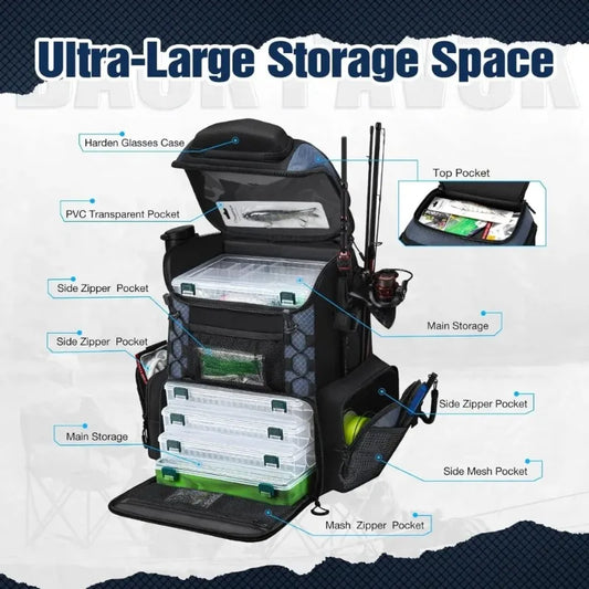 Fully Upgraded Fishing Tackle Backpack with Rod Holders and Waterproof Cover