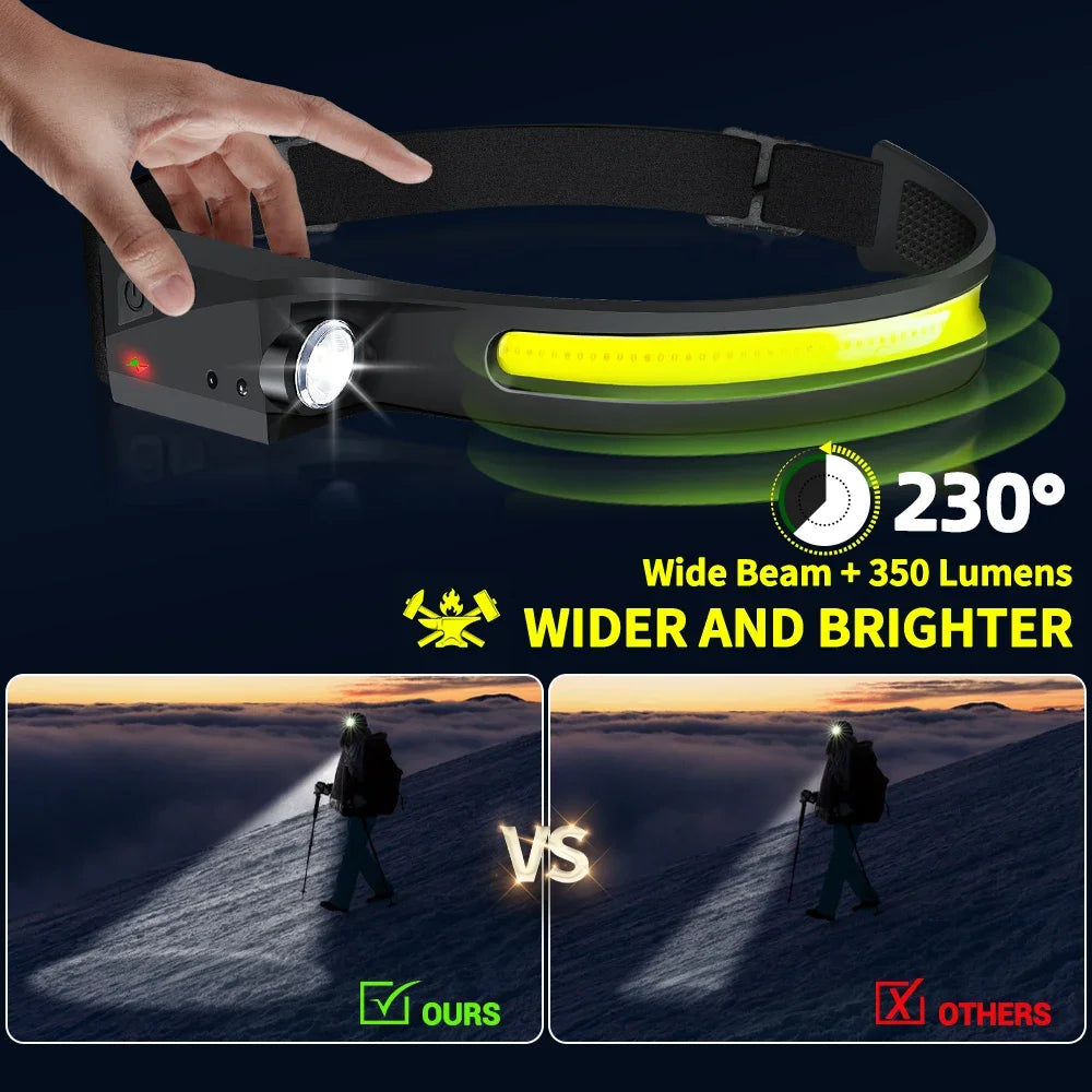 Rechargeable LED Headlamp with 5 Lighting Modes for Camping and Fishing