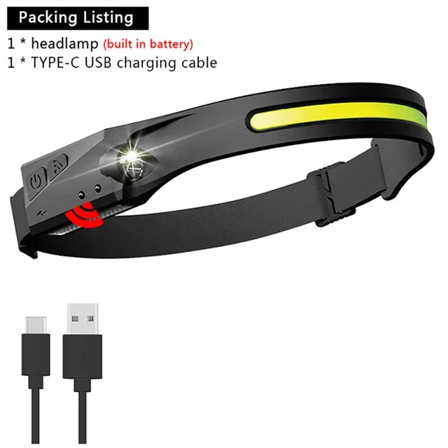 Rechargeable LED Headlamp with 5 Lighting Modes for Camping and Fishing
