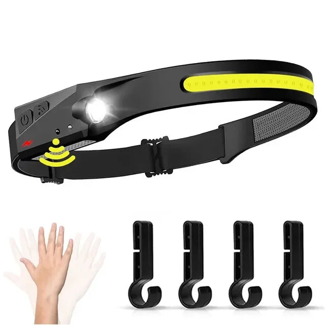 Rechargeable LED Headlamp with 5 Lighting Modes for Camping and Fishing