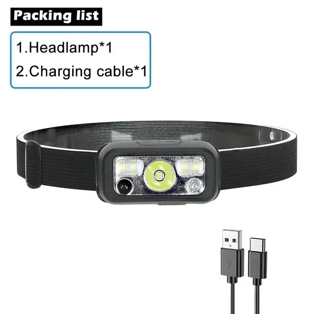Rechargeable LED Headlamp with 5 Lighting Modes for Camping and Fishing