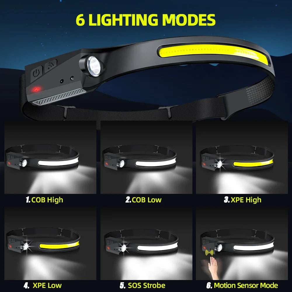 Rechargeable LED Headlamp with 5 Lighting Modes for Camping and Fishing