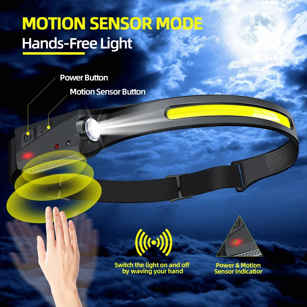 Rechargeable LED Headlamp with 5 Lighting Modes for Camping and Fishing