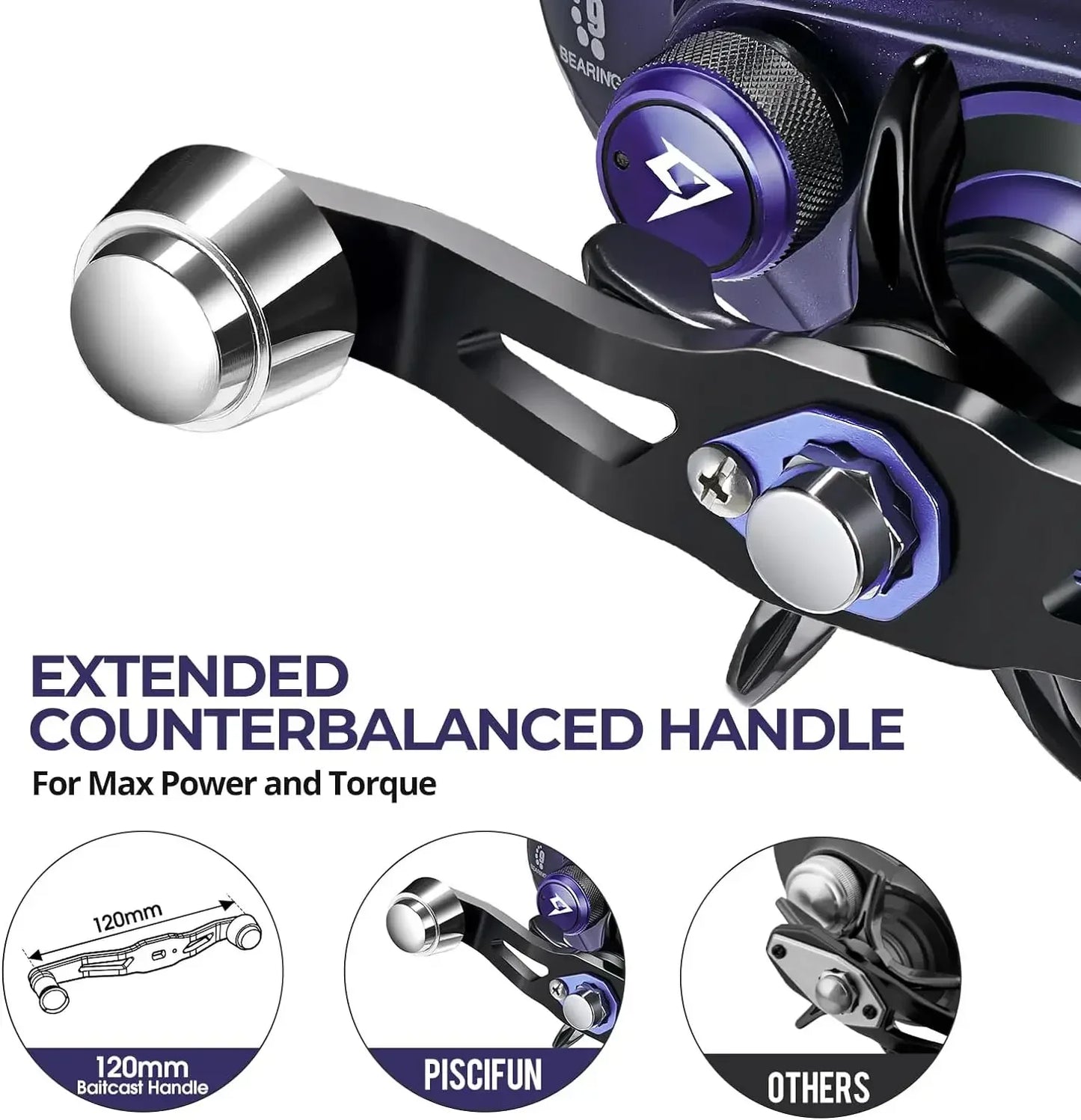 Alijoz 400 Baitcaster Fishing Reel with 38Lbs Drag and Aluminum Alloy Frame